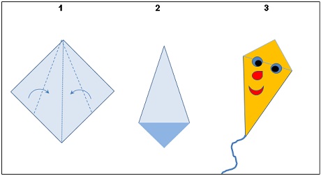 Занятие по конструированию в технике оригами на тему 
