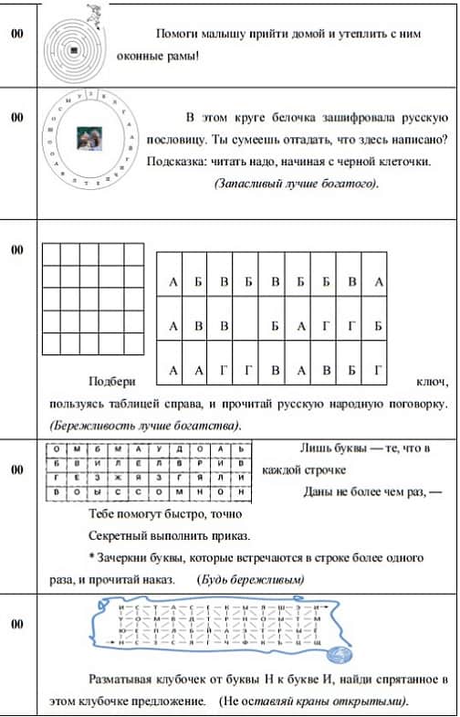 Интеллектуальная игра в школе «Своя игра» по теме «Энергосбережение в нашей жизни»