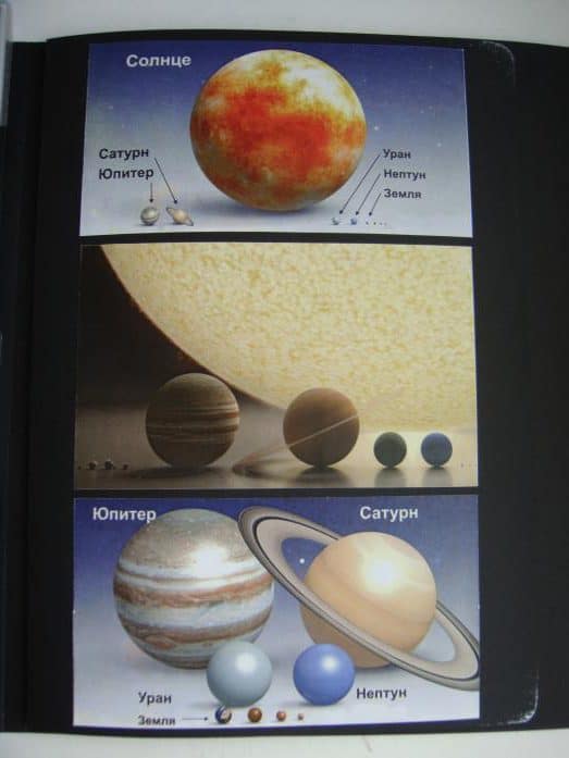 4. Центральная часть лэпбука – это сравнение планет друг с другом и с Солнцем.