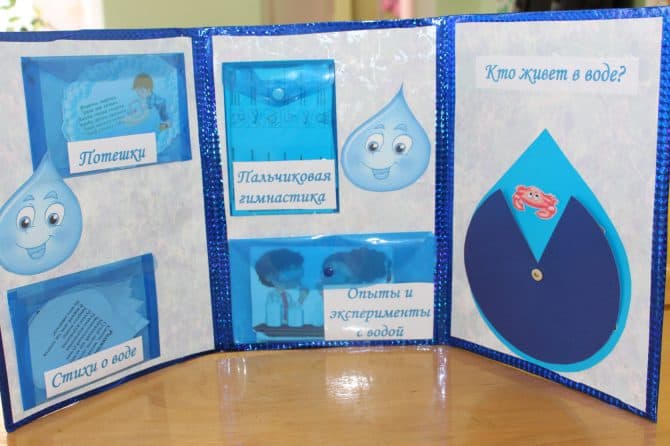 Лэпбук для детей 3-7 лет «Вода». Игра «Где живет вода?»