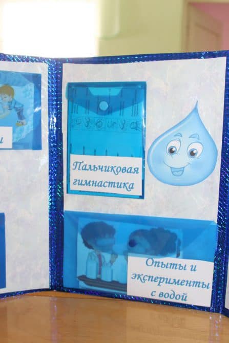 Лэпбук для детей 3-7 лет «Вода». Пальчиковые игры на тему «Вода»