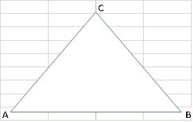 Практические работы по геометрии в 7 классе. Практическая работа по теме «Средняя линия треугольника».