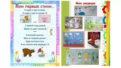 Работа с родителями в ДОУ. Образовательная практика «Детское портфолио».